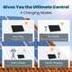 ACOPOWER 3000W All-in-One Pure Sine Wave Solar Power Inverter Charger with MPPT Controller