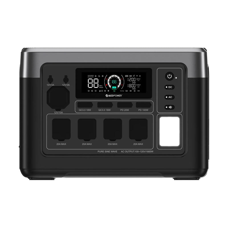 ACOPower P1000 Plus Portable Power Station 1800W 1024Wh Solar Generator Backup Battery