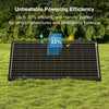 ACOPOWER 100W Rigid Monocrystalline Solar Panel 23% High-Efficiency 12V Off-Grid Battery Charger (1-Pack, 2-Pack, 3-Pack, 4-Pack)