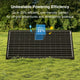 ACOPOWER 200W Rigid Monocrystalline Solar Panel 19.5% Efficiency 12V Off-Grid Battery Charger (1-Pack, 2-Pack, 3-Pack, 4-Pack)