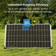 ACOPOWER 175W Rigid Monocrystalline Solar Panel 23% High-Efficiency 12V Off-Grid Battery Charger
