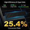ACOPOWER 75W Rigid Monocrystalline Solar Panel 12V High-Efficiency Off-Grid Battery Charger