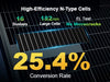 High-efficiency N-type cells with conversion rate details on a dark background