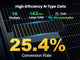 High-efficiency N-type cells with conversion rate details on a dark background