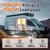 ACOPOWER 12.8V 200Ah LiFePO4 Lithium 4000+ Cycles Smart BMS Deep Cycle RV Solar Marine Home Storage Battery