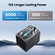 ACOPOWER Stackable Li-Cube 12.8V LiFePO4 Lithium RV and Van Deep Cycle Battery with Smart BMS Multiple Pack Sizes (1-6)