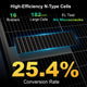 ACOPOWER 100W Slim Monocrystalline Solar Panel 12V High-Efficiency Compact Off-Grid Battery Charger