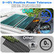 ACOPOWER 75W Rigid Monocrystalline Solar Panel 12V High-Efficiency Off-Grid Battery Charger