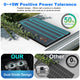 Solar panel on a car roof with text about power tolerance and dual diode design.