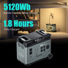 ACOPower P5000 Portable Power Station 5000W 5040Wh Solar Generator Backup Battery