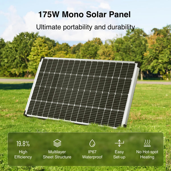 ACOPOWER 175W Rigid Monocrystalline Solar Panel 23% High-Efficiency 12V Off-Grid Battery Charger