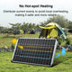 ACOPOWER 175W Rigid Monocrystalline Solar Panel 23% High-Efficiency 12V Off-Grid Battery Charger