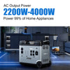 ACOPower P5000 Portable Power Station 5000W 5040Wh Solar Generator Backup Battery