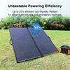 Solar panels on grass with efficiency text and outdoor setting