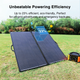 Solar panels on grass with efficiency text and outdoor setting
