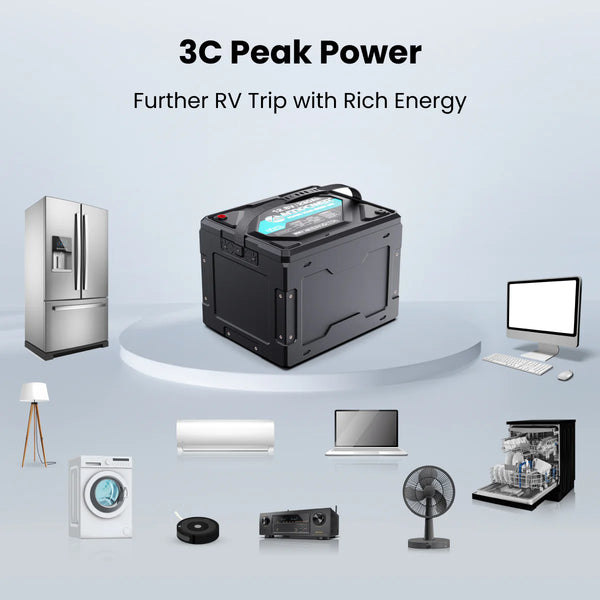 ACOPOWER Li-Cube 12.8V 230Ah LiFePO4 Lithium RV and Van Deep Cycle Battery with Smart BMS Multiple Pack Sizes (1-6)