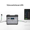 ACOPower P2001 Portable Power Station 2000W 2000Wh Solar Generator Backup Battery