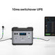 ACOPower P2001 Portable Power Station 2000W 2000Wh Solar Generator Backup Battery