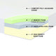 Pressure Relief Series Memory Foam Mattress 8-Inch Medium-Firm Body-Conforming Full