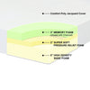 Pressure Relief Series Memory Foam Mattress 10-Inch Medium-Firm Body-Conforming Queen