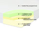 Pressure Relief Series Memory Foam Mattress 10-Inch Medium-Firm Body-Conforming Queen