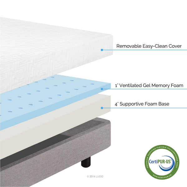 5-Inch Memory Foam Mattress Firm Breathable Twin