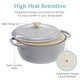 6-Quart Enamel Cast Iron Round Dutch Ovens – Oven & Stovetop Safe – Even-Heat Dutch Oven