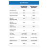 Table comparing specifications of 100W and 200W lightweight solar suitcases.