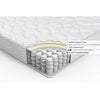 Pocketed Innerspring Foam Hybrid Mattress 8-Inch Medium Firm Breathable Twin