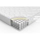 Pocketed Innerspring Foam Hybrid Mattress 8-Inch Medium Firm Breathable Twin