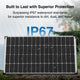 ACOPOWER 175W Rigid Monocrystalline Solar Panel 23% High-Efficiency 12V Off-Grid Battery Charger