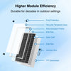 ACOPOWER 175W Rigid Monocrystalline Solar Panel 23% High-Efficiency 12V Off-Grid Battery Charger