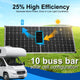 ACOPOWER HY250-12M 250W 20.1% Efficiency High-Performance Monocrystalline Solar Panel for Off-Grid 12V Systems